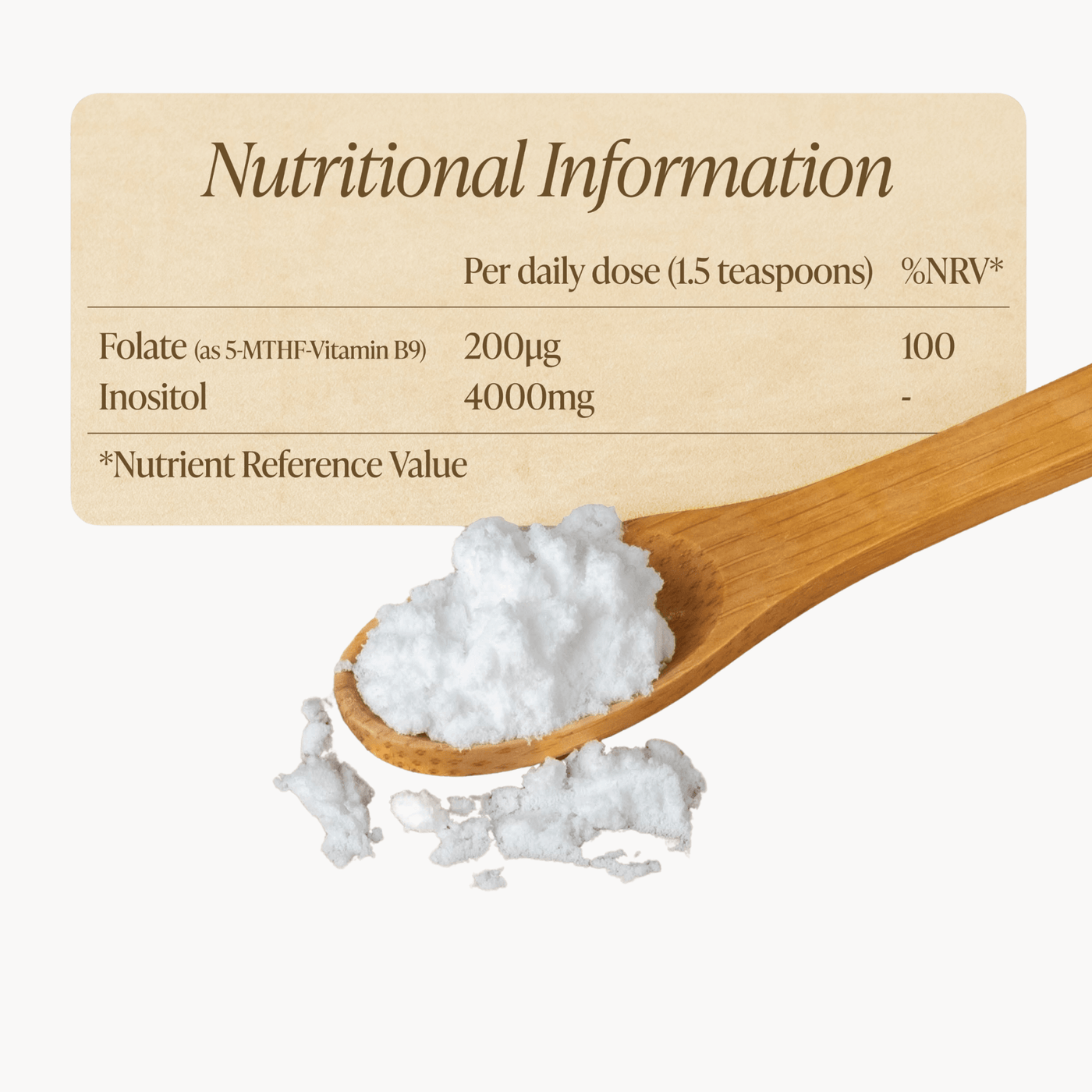 Inositol and Folate Supplement - Support for Hormonal Balance, Egg Quality and Sperm Health