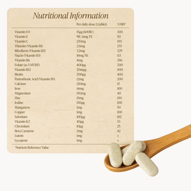 Nutritional information label for a supplement with tablets on a wooden spoon