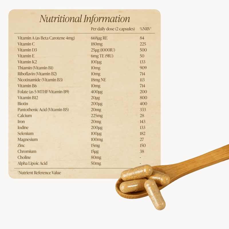 Nutritional information label for a supplement with capsules on a wooden spoon below.