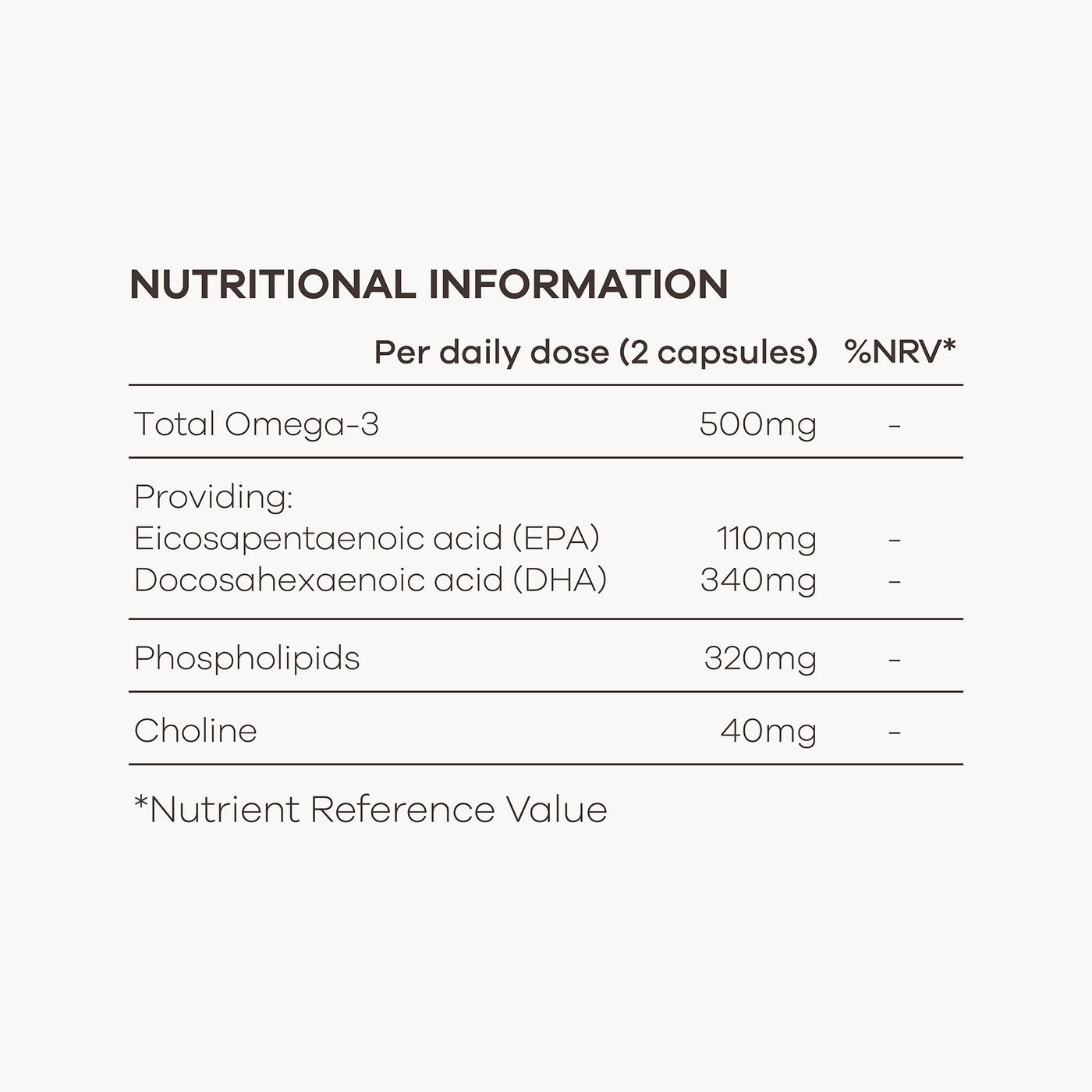 Ultra Omega - Premium Omega 3 Supplement for Fertility