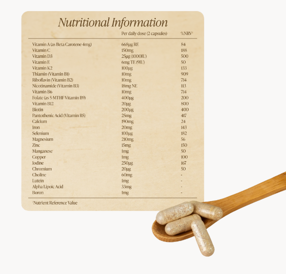Nutritional information label for a supplement with capsules on a wooden spoon below.
