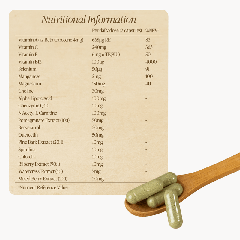 Nutritional information card with capsules on a wooden spoon
