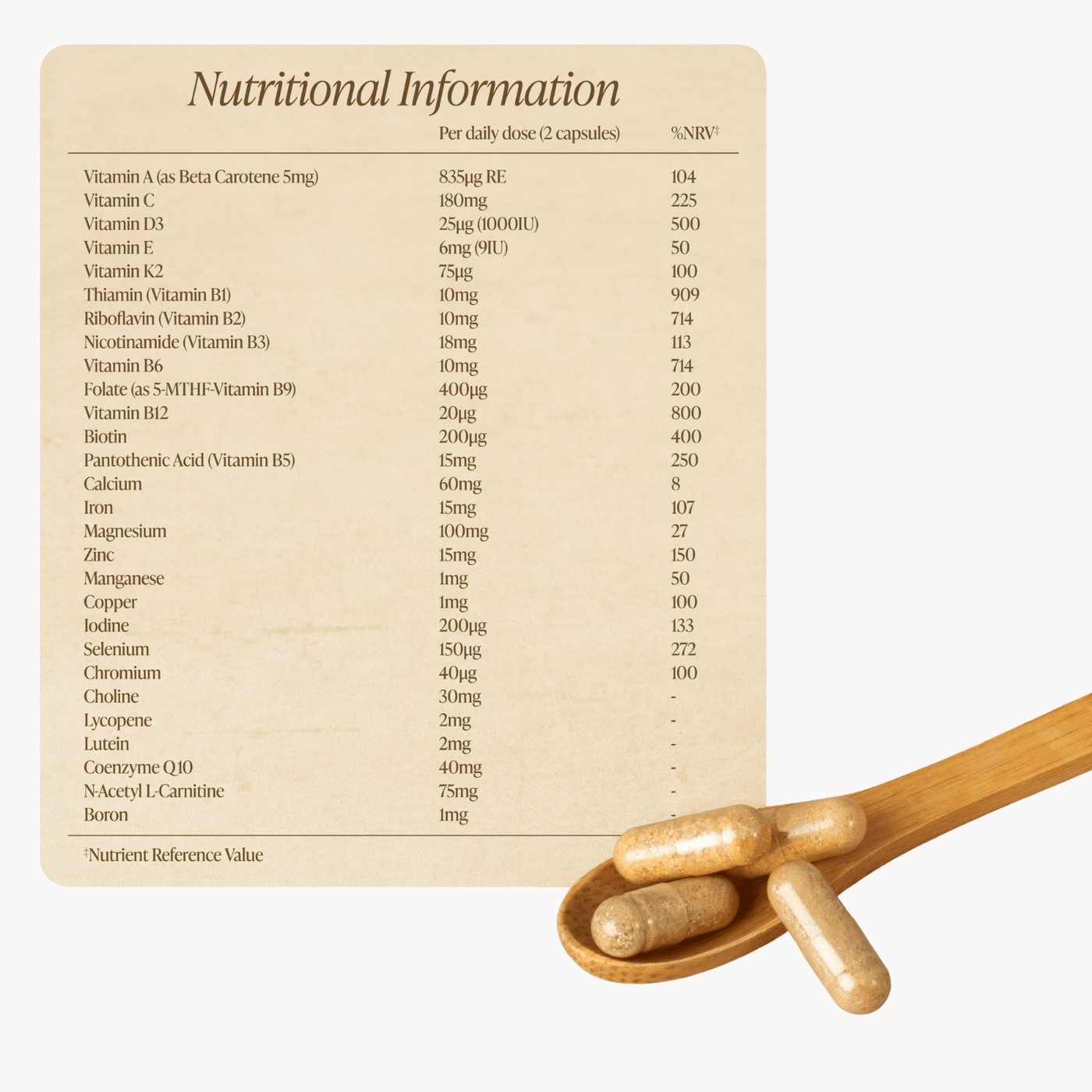 Vitafem - Premium Fertility Multivitamin for Women Trying to Conceive