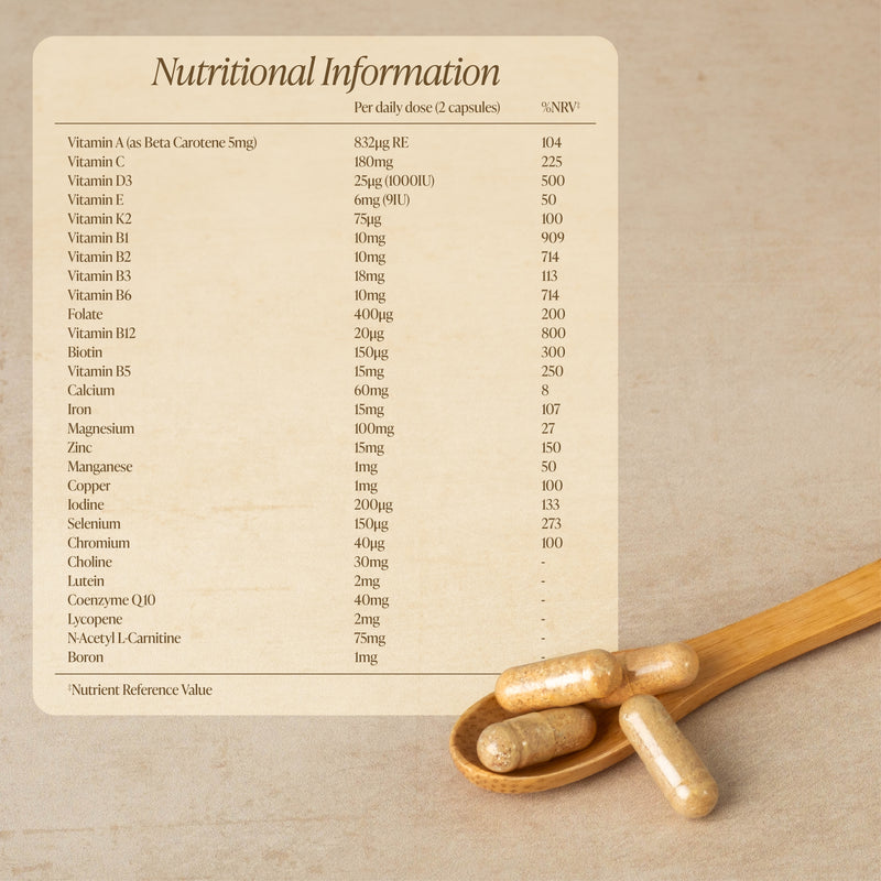 Vitafem - Premium Fertility Multivitamin for Women Trying to Conceive