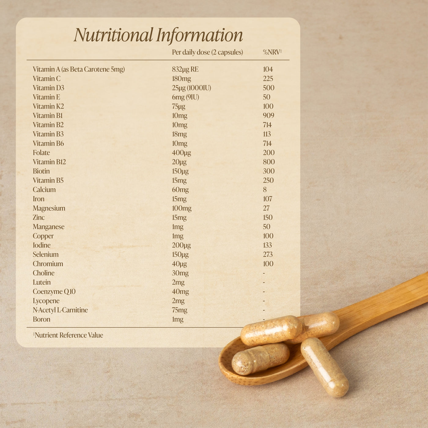 Vitafem - Premium Fertility Multivitamin for Women Trying to Conceive