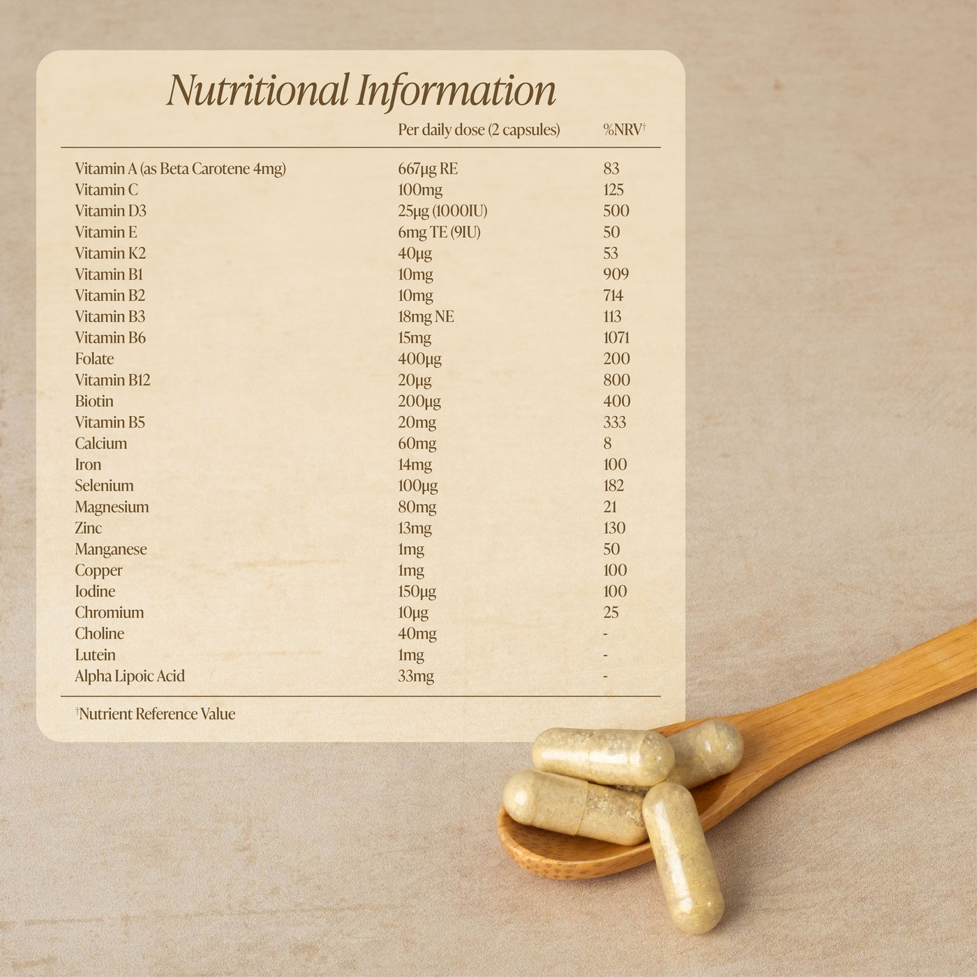 Vital Essence 1 - Essential Nutrients for the First Trimester