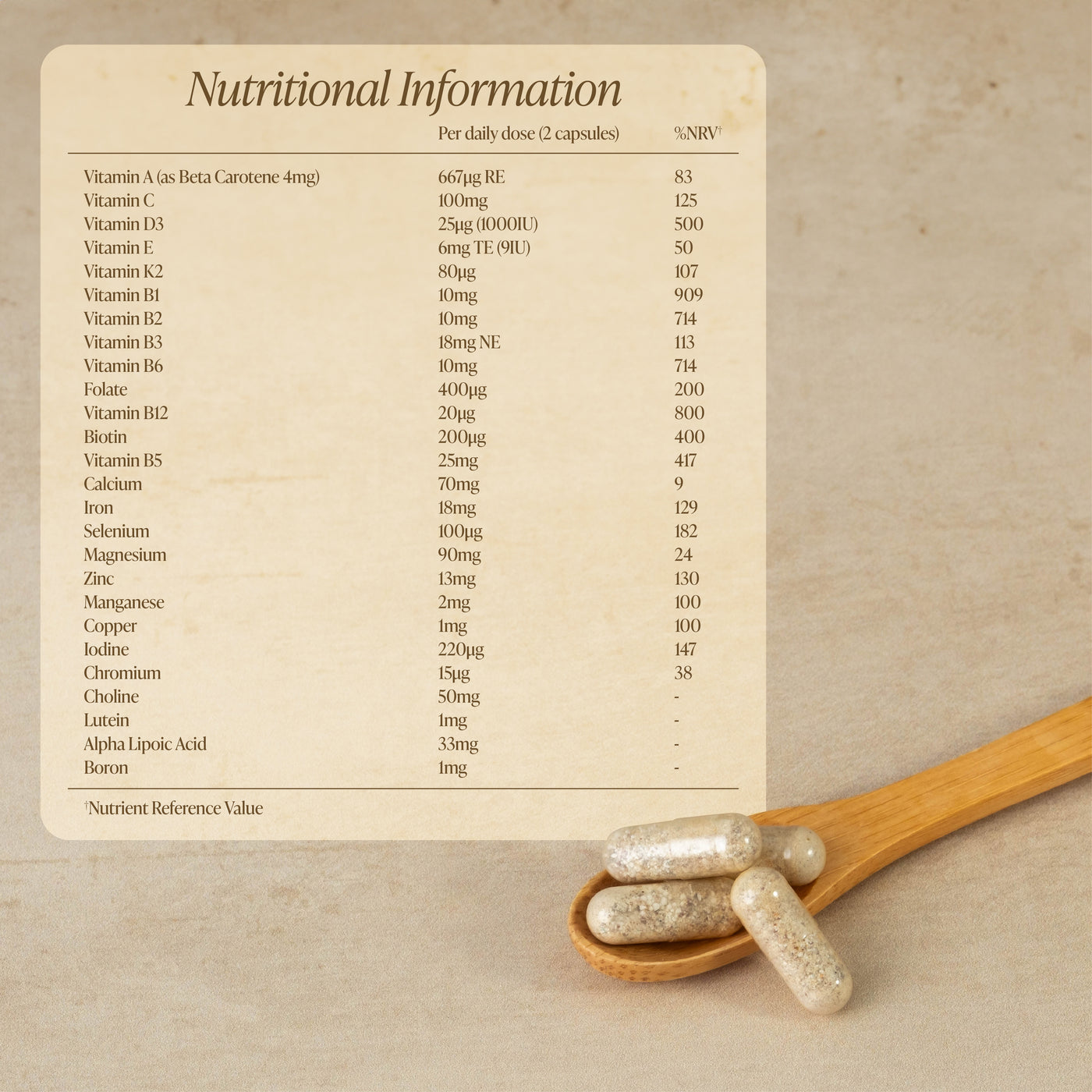 Nutrirional Table For Vital Essence 2
