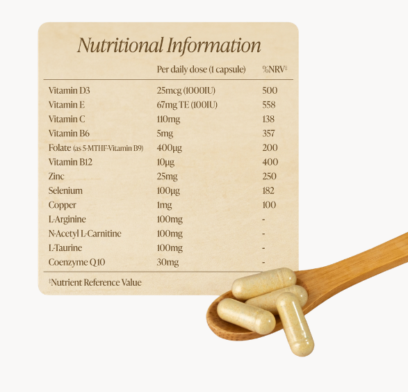 Vitamen - Premium Multivitamin For Male Fertility