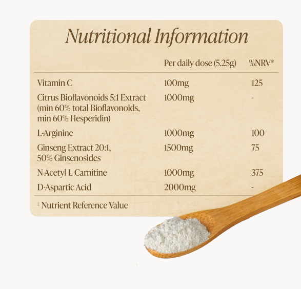 Vitaseed Pro - Advanced Antioxidant Support for Sperm Health