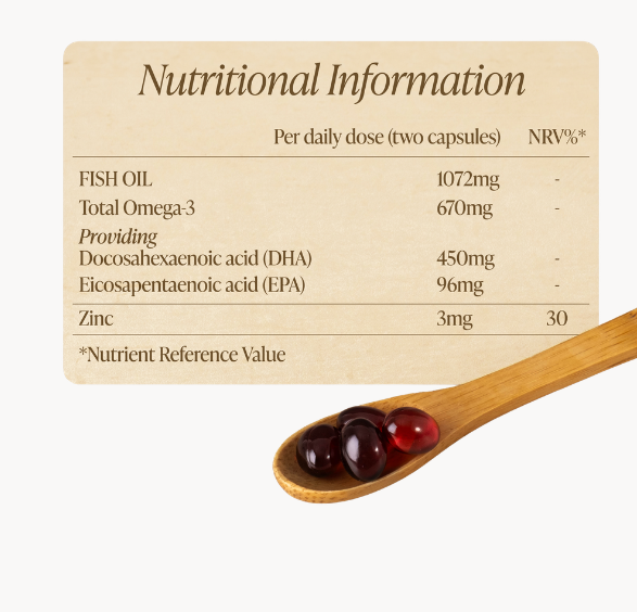 Nutritional information label for fish oil capsules with a wooden spoon holding capsules.