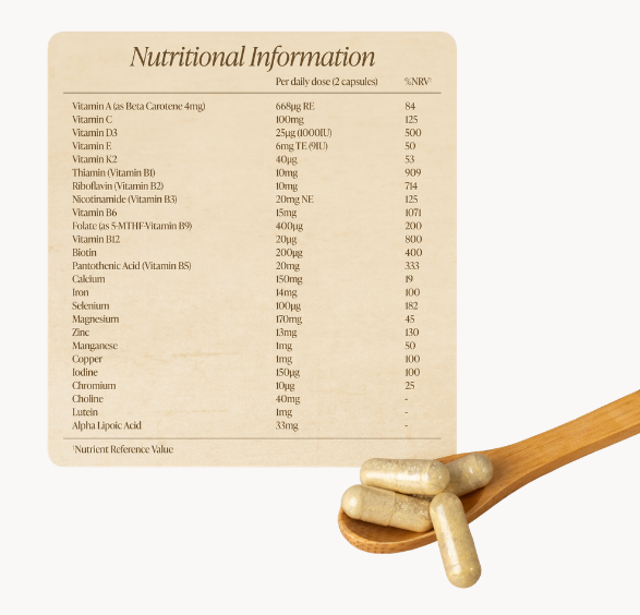 glutathione and warfarin Warfarin | C19H16O4 | CID 54678486 glutathione and warfarin Warfarin | C19H16O4 | CID 54678486